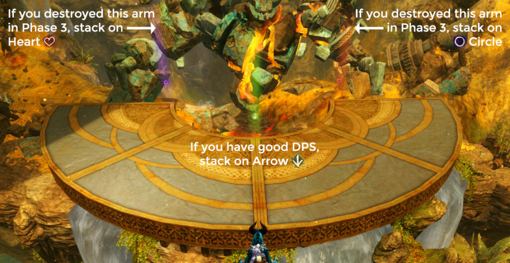 Conjured Amalgamate's platform with squad markers on stacking locations for Phase 3