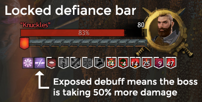 Knuckles' locked defiance bar and Exposed debuff
